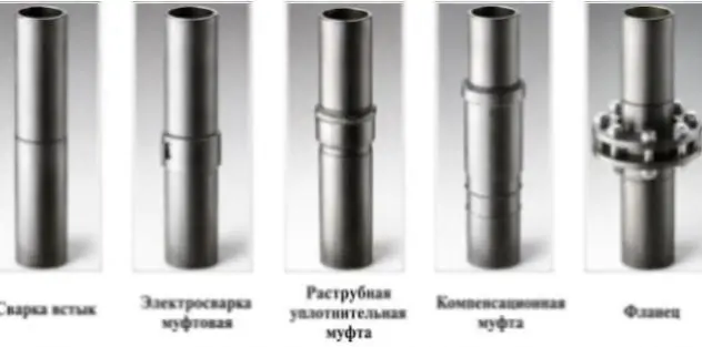 Фланцевое и муфтовое соединение трубопроводной арматуры: в чём разница