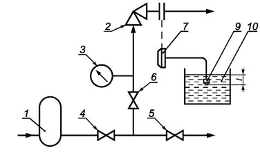 схема 4 схема 4